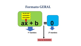 Formato GERAL
ax + b = 0
VALOR QUE
QUEREMOS
DESCOBRIR
1º membro 2º membro
Sinal de IGUALDADE
 