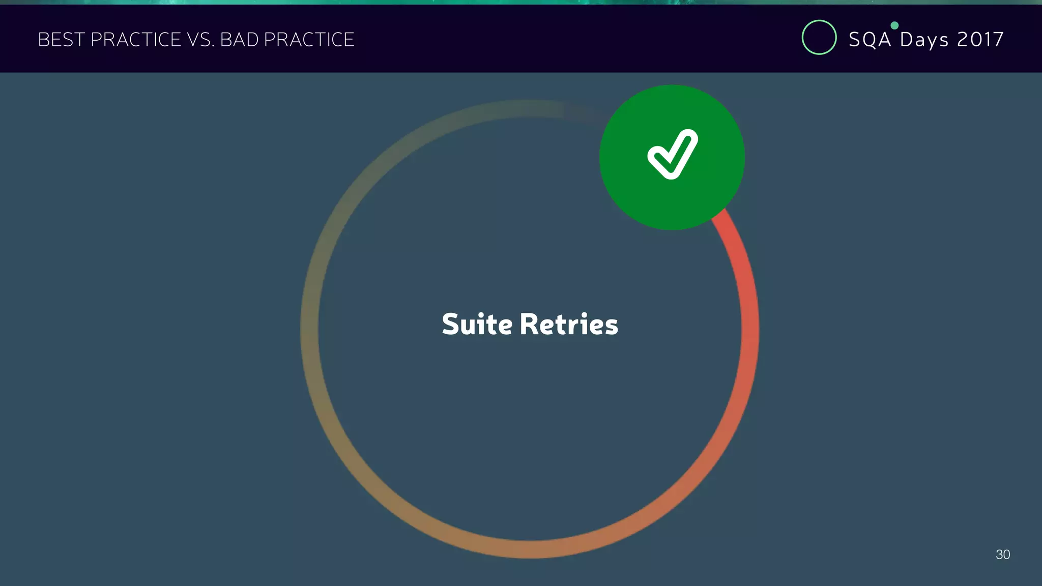 SQA Days 2017
30
BEST PRACTICE VS. BAD PRACTICE
Suite Retries
#"
 