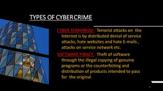 10
TYPES OF CYBERCRIME
CYBER TERRORISM : Terrorist attacks on the
Internet is by distributed denial of service
attacks, hate websites and hate E-mails ,
attacks on service network etc.
SOFTWARE PIRACY : Theft of software
through the illegal copying of genuine
programs or the counterfeiting and
distribution of products intended to pass
for the original.
 