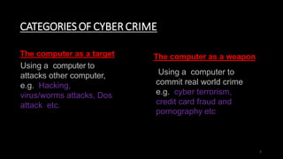 5
The computer as a target The computer as a weapon
Using a computer to
attacks other computer,
e.g. Hacking,
virus/worms attacks, Dos
attack etc.
Using a computer to
commit real world crime
e.g. cyber terrorism,
credit card fraud and
pornography etc
CATEGORIESOF CYBER CRIME
 