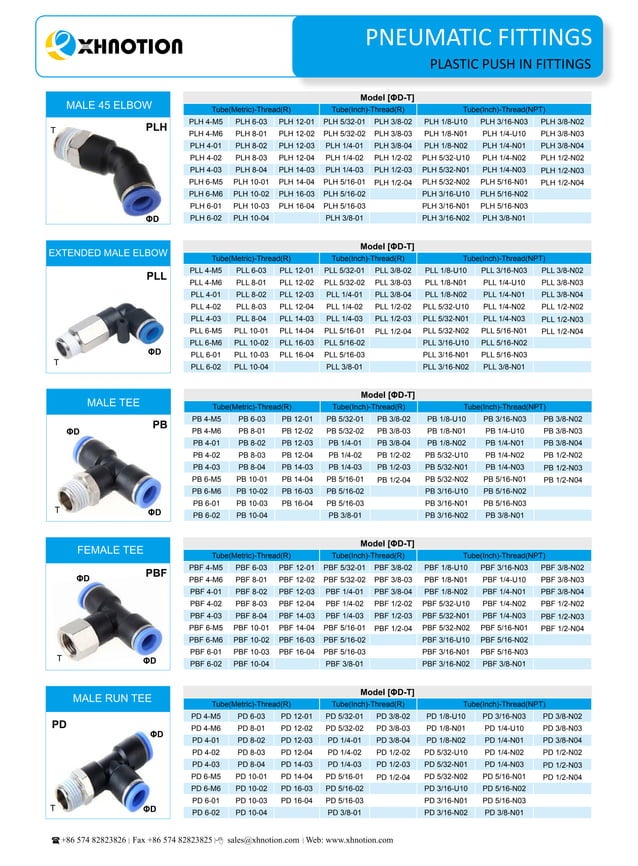 pneumatic fittings catalogue 20172 PDF Auto Parts Automotive