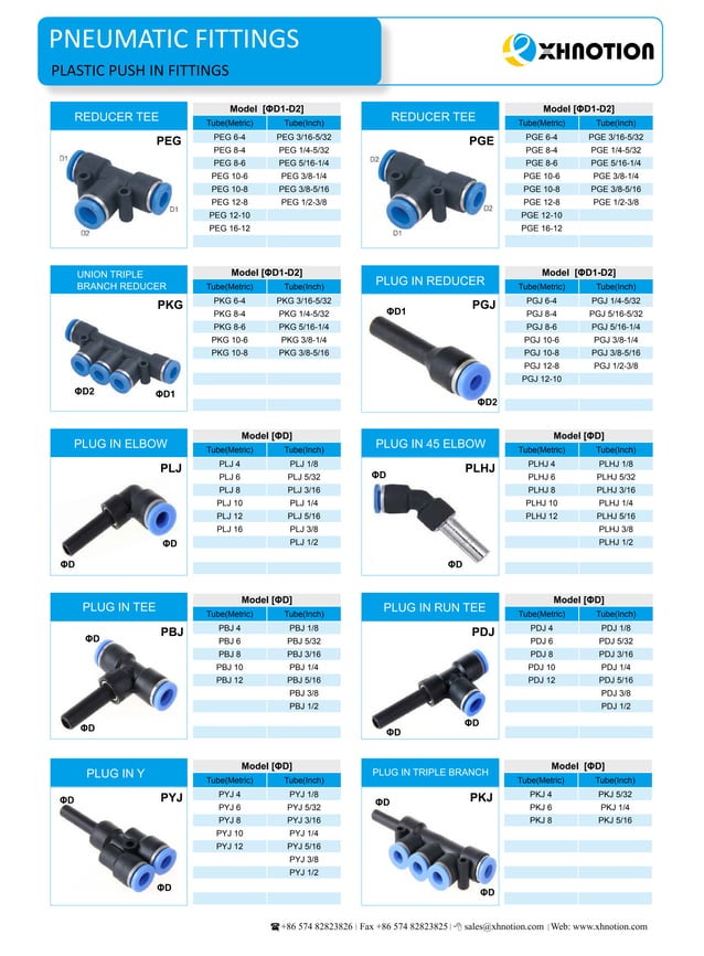 pneumatic fittings catalogue 20172