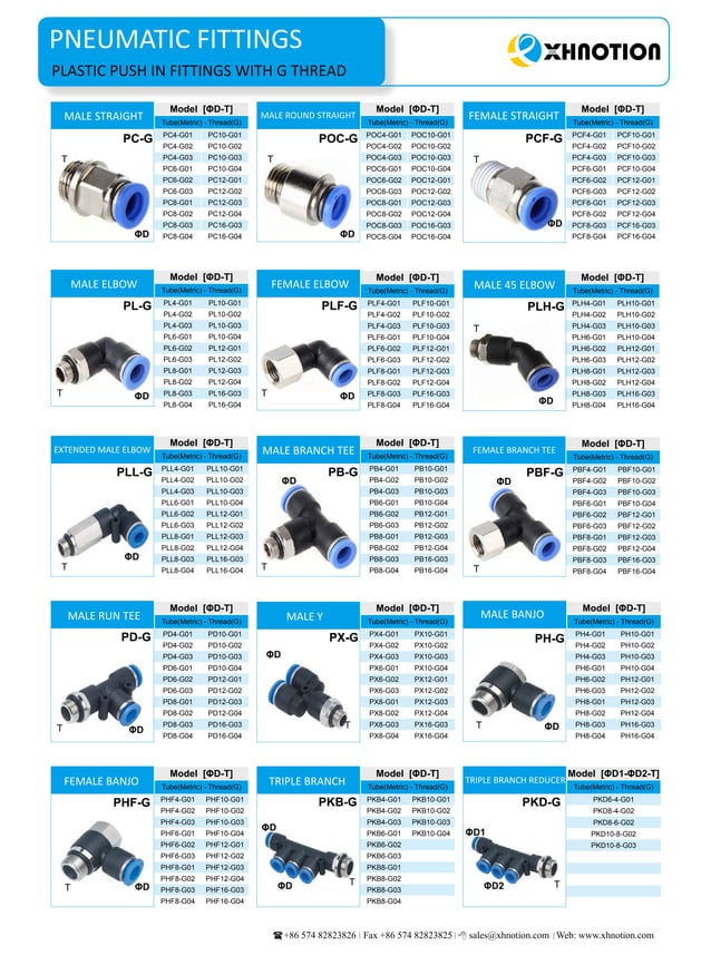 pneumatic fittings catalogue 20172