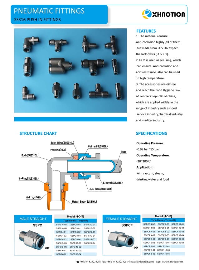 pneumatic fittings catalogue 20172