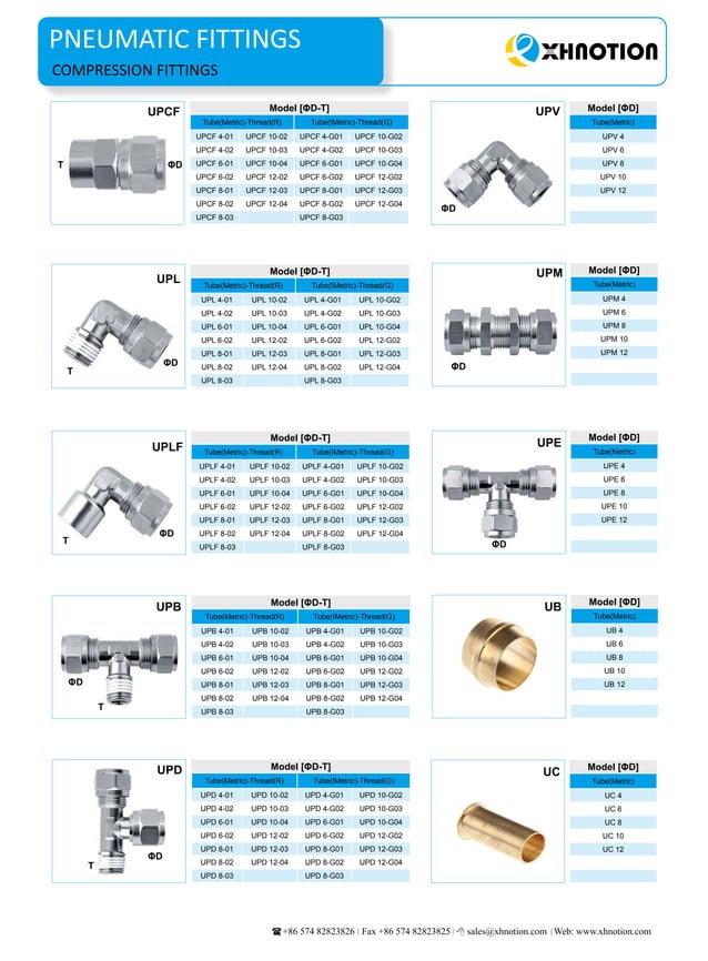 pneumatic fittings catalogue 20172