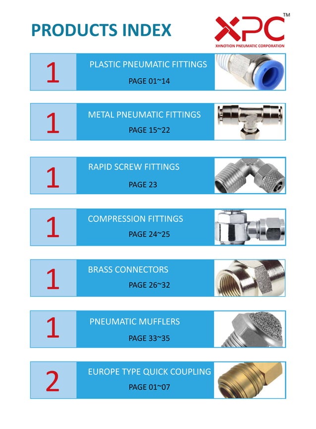 pneumatic fittings catalogue 20172