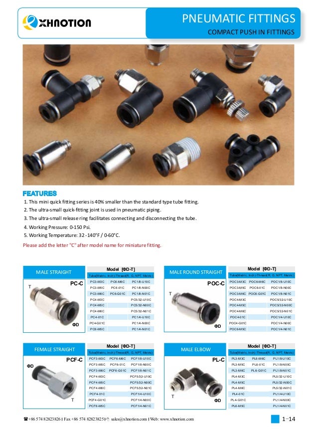 pneumatic fittings catalogue 20172