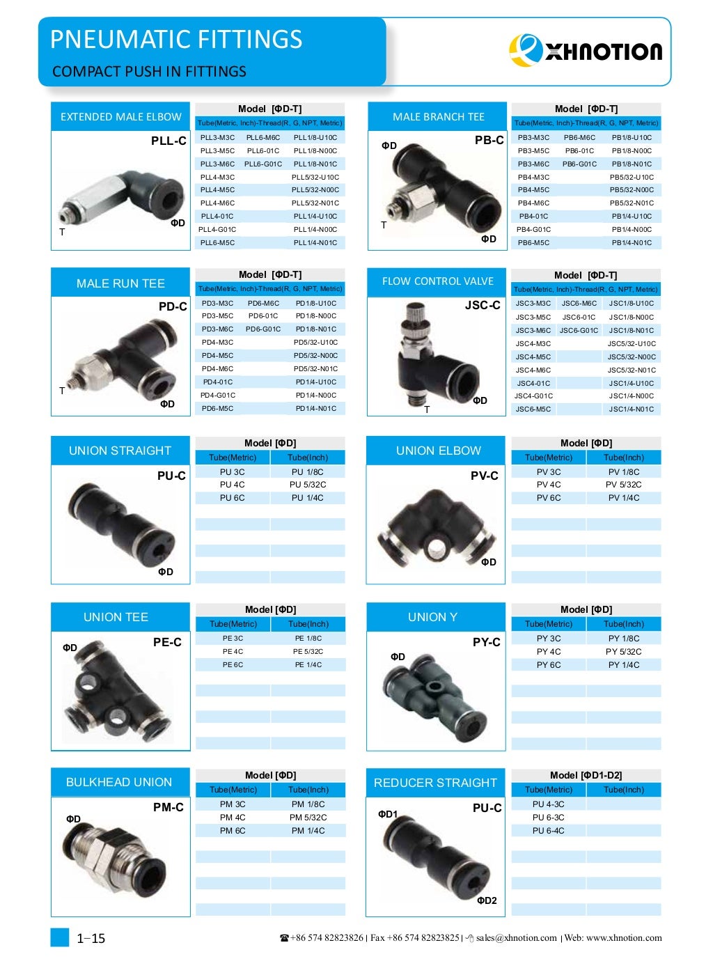 pneumatic fittings catalogue 20172