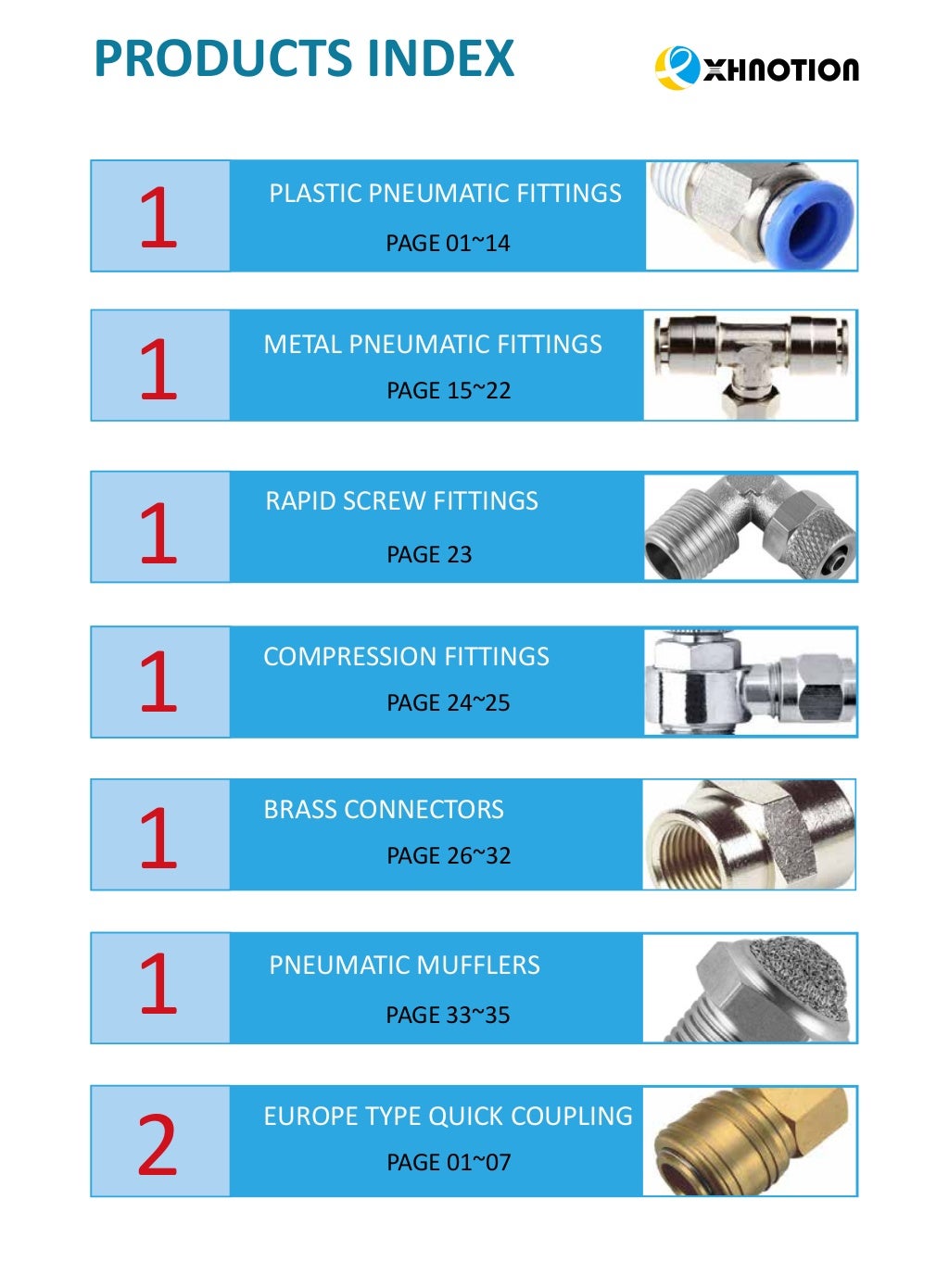 pneumatic fittings catalogue 20172