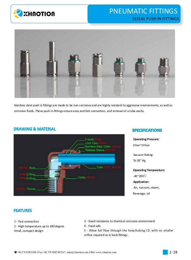 pneumatic fittings catalogue 20172