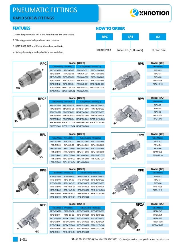 pneumatic fittings catalogue 20172