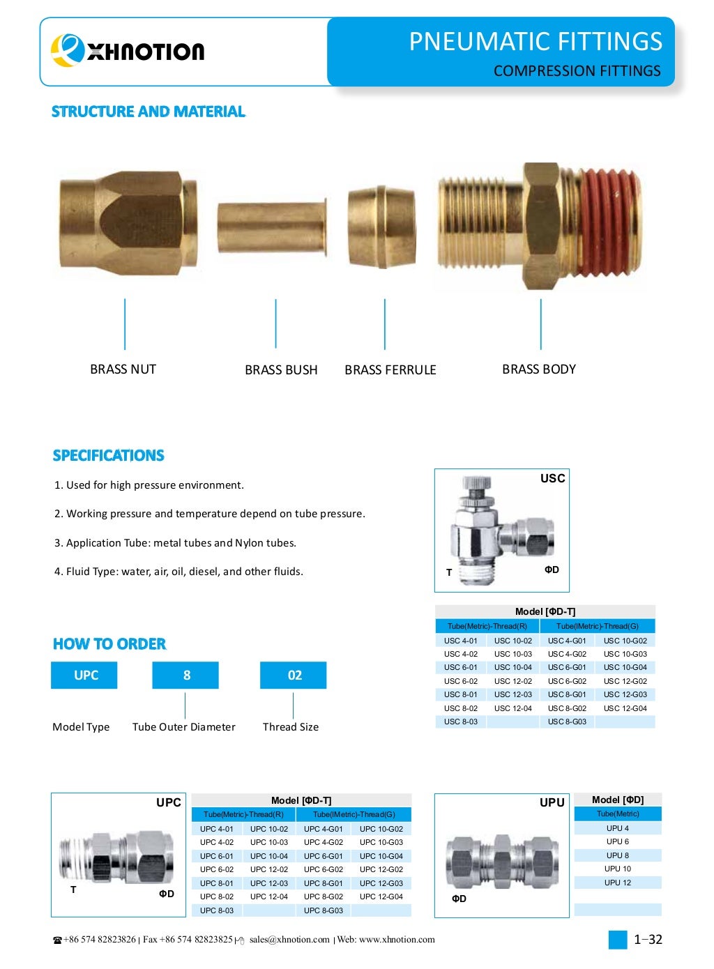 pneumatic fittings catalogue 20172