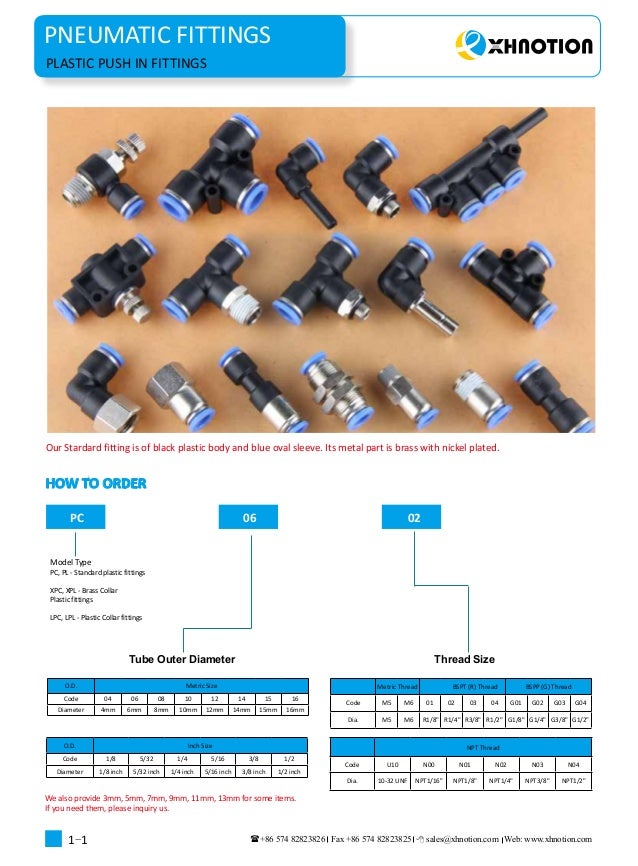 pneumatic fittings catalogue 20172