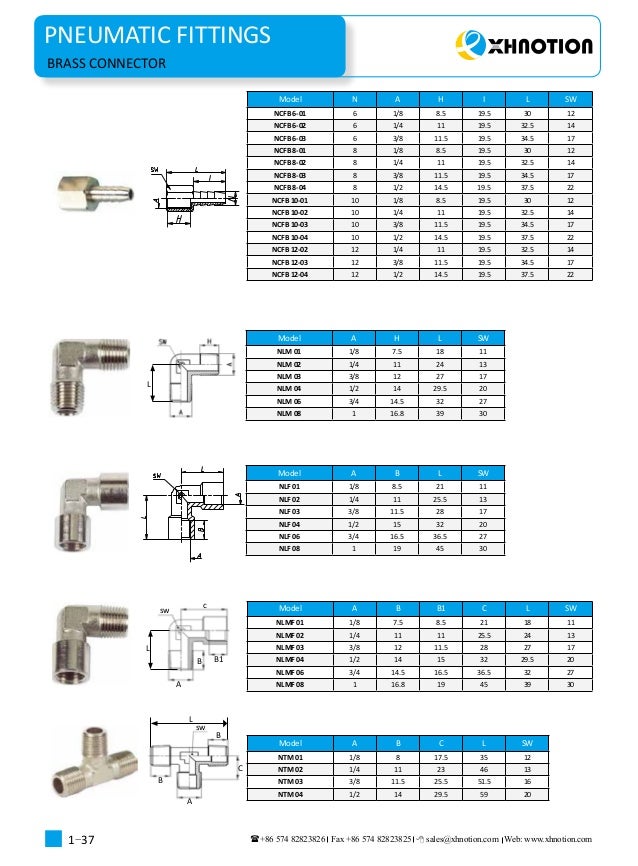 pneumatic fittings catalogue 20172