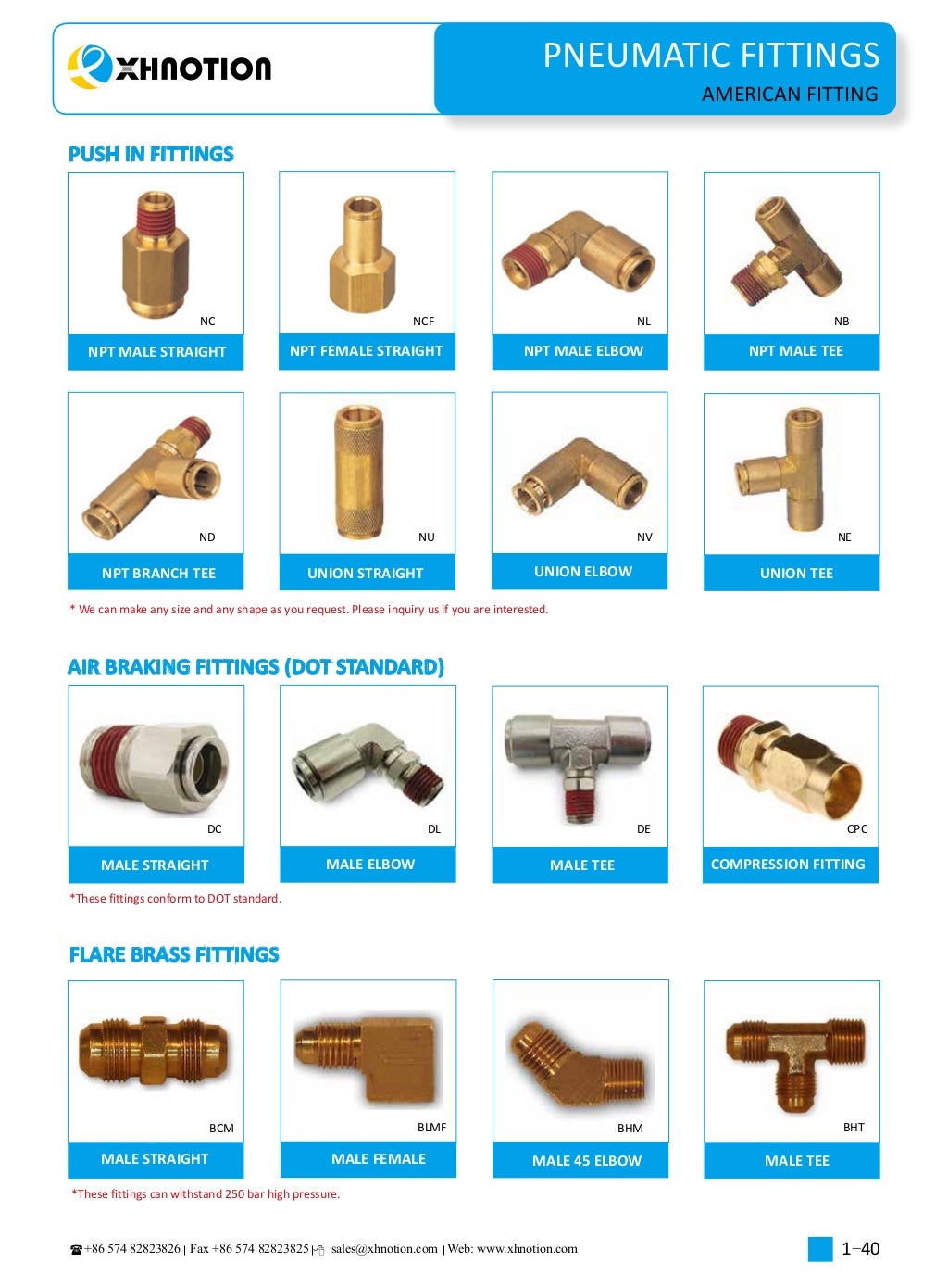 pneumatic fittings catalogue 20172