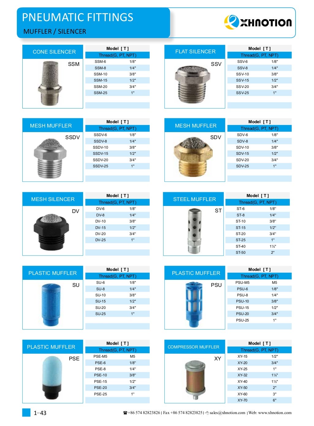 pneumatic fittings catalogue 20172