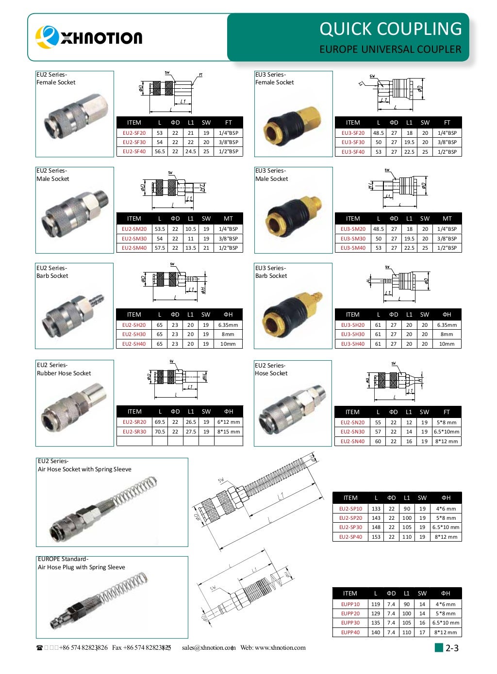 pneumatic fittings catalogue 20172