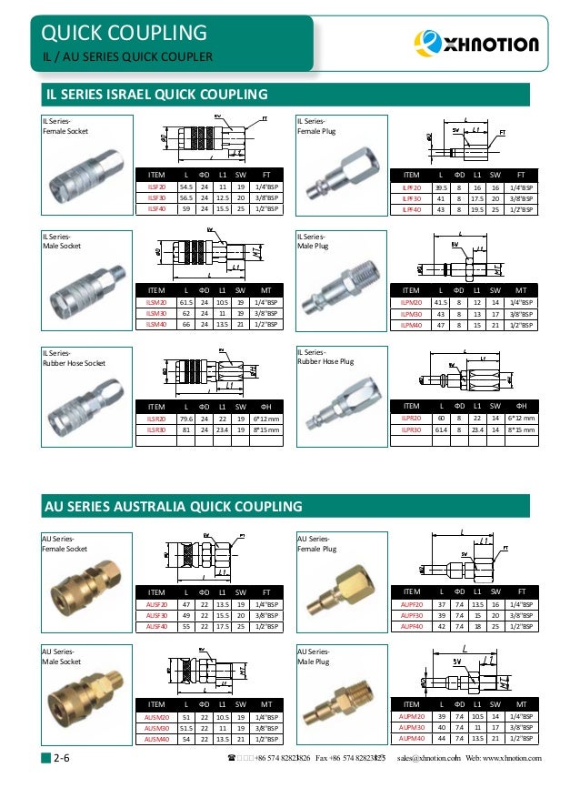 pneumatic fittings catalogue 20172