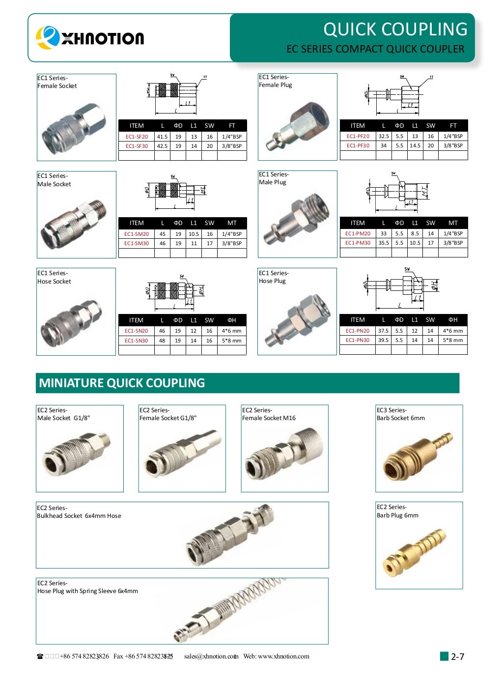 pneumatic fittings catalogue 20172