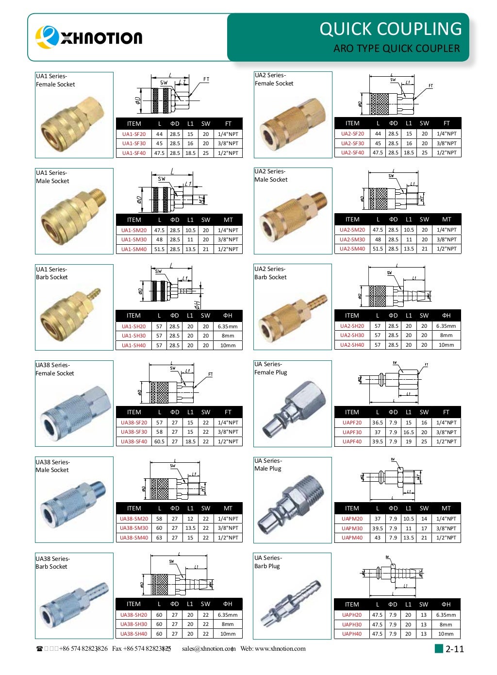 pneumatic fittings catalogue 20172