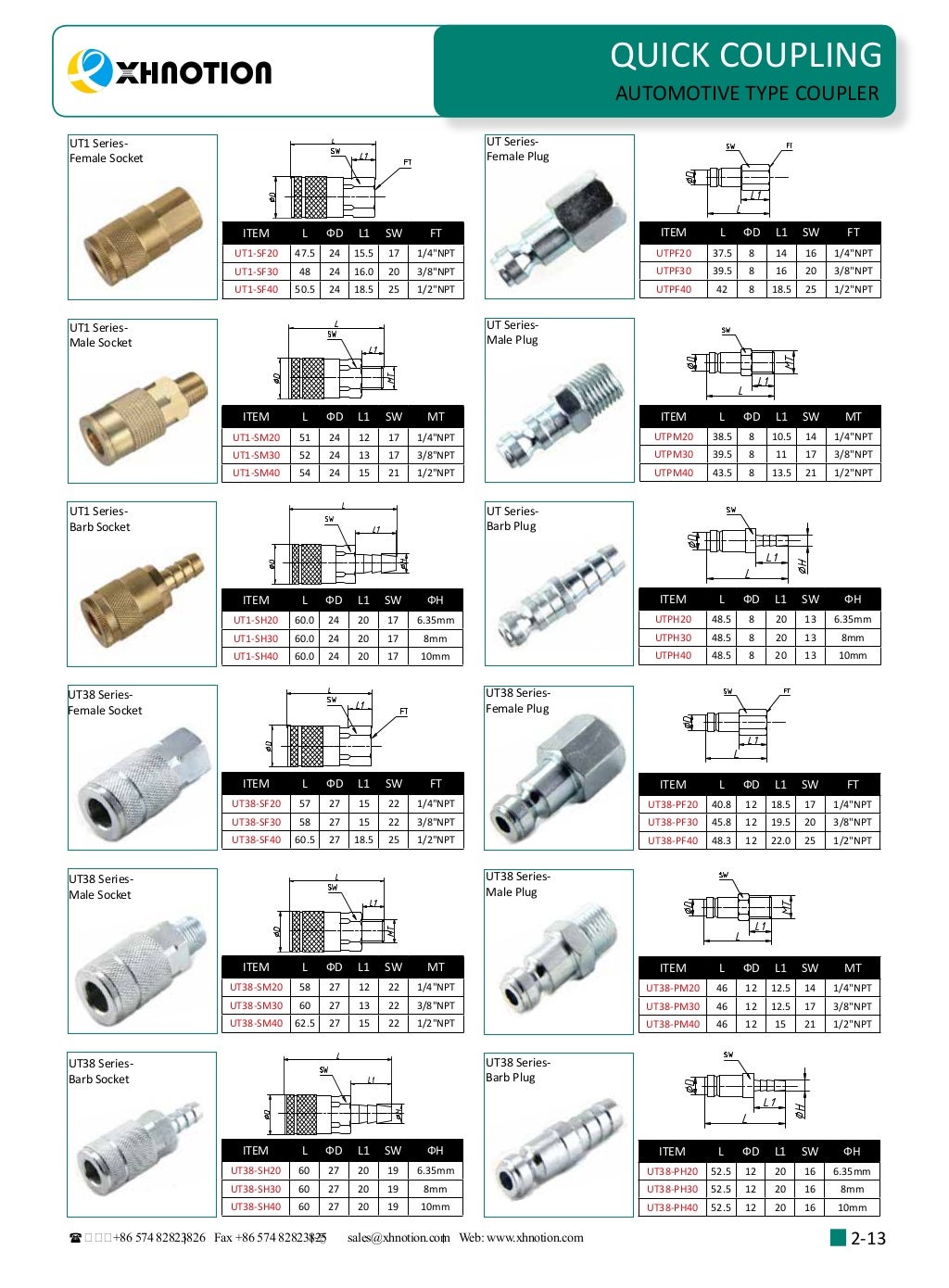 pneumatic fittings catalogue 20172
