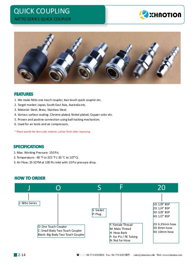 pneumatic fittings catalogue 20172