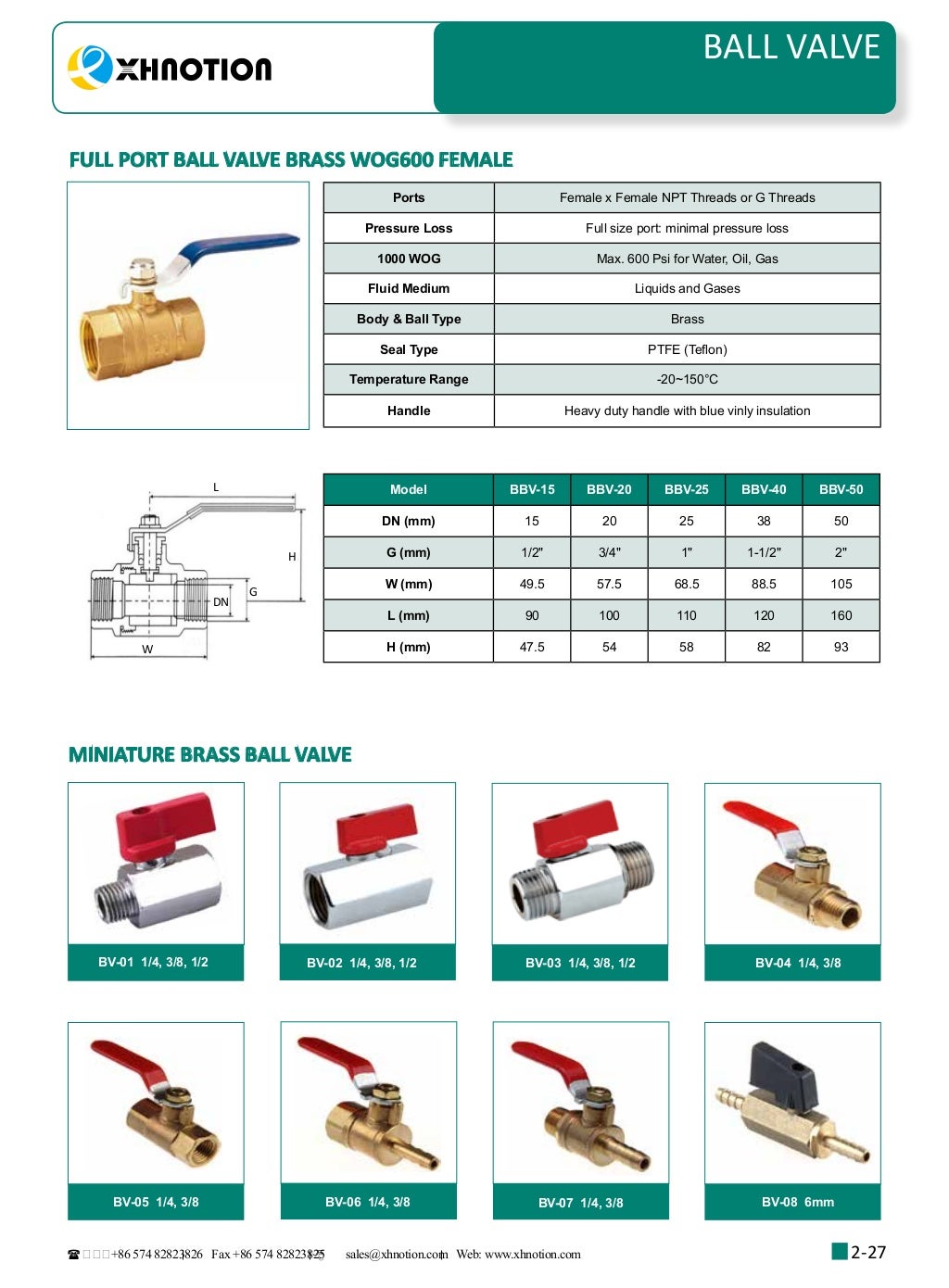 pneumatic fittings catalogue 20172