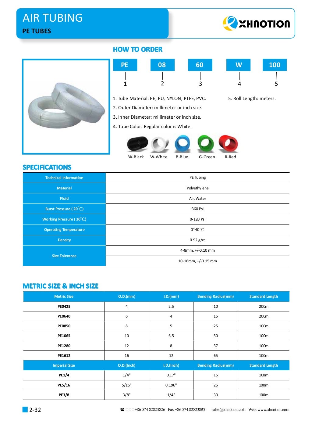 pneumatic fittings catalogue 20172