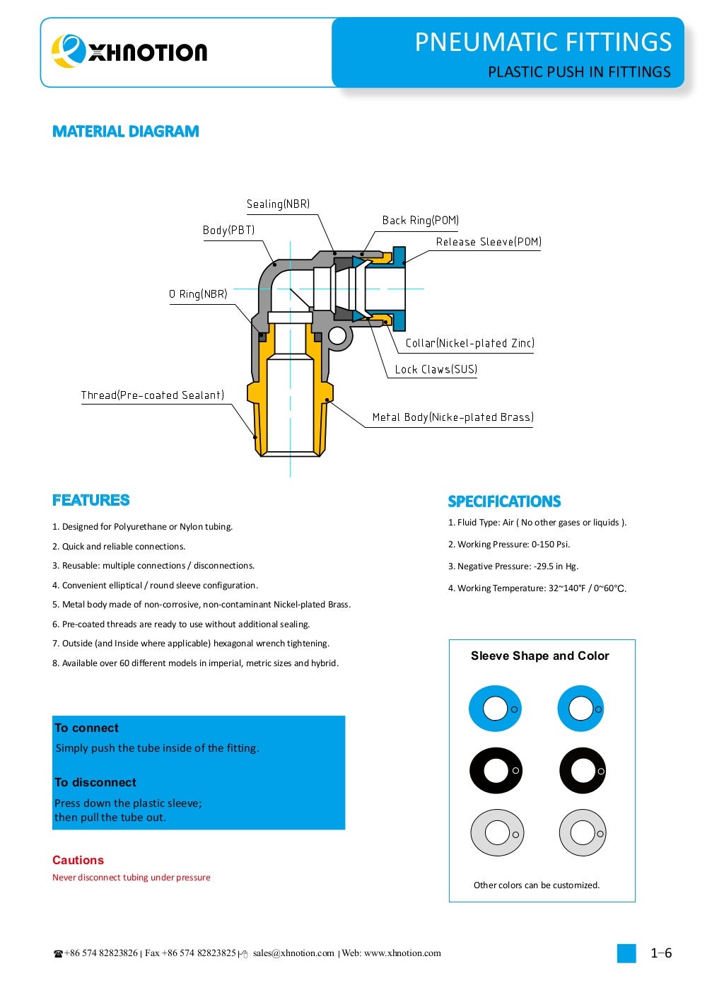pneumatic fittings catalogue 20172