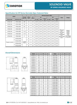 +86 574 82823826 Fax +86 574 82823826 sales@xhnotion.com Web: www.xhnotion.com 
3
PNEUMATIC FITTINGSSOLENOID VALVE
4-10
Specification for XP Series Normally Open Solenoid Valve
Overall Dimensions
Model L W H Model L W H
XP130-10 66 48 112 XP130-10B 66 48 112
XP130-15 66 48 112 XP130-15B 66 48 112
XP200-20 75 58 118 XP200-20B 75 58 118
XP250-25 96 70 130 XP250-25B 96 70 130
XP320-35 130 96 146 XP320-35B 130 96 146
XP400-40 130 96 146 XP400-40B 130 96 146
XP500-50 165 120 168 XP500-50B 165 120 168
XP250-25F 134 110 160 XP250-25FB 134 110 160
XP320-35F 160 140 180 XP320-35FB 160 140 180
XP400-40F 160 140 180 XP400-40FB 160 140 180
XP500-50F 200 160 207 XP500-50FB 200 160 207
Model L W H Model L W H
XP130-10H 66 48 124 XP130-10BH 66 48 124
XP130-15H 66 48 124 XP130-15BH 66 48 124
XP200-20H 75 58 130 XP200-20BH 75 58 130
XP250-25H 96 70 143 XP250-25BH 96 70 143
XP320-35H 130 96 158 XP320-35BH 130 96 158
XP400-40H 130 96 158 XP400-40BH 130 96 158
XP500-50H 165 120 180 XP500-50BH 165 120 180
XP250-25FH 134 110 143 XP250-25FBH 134 110 143
XP320-35FH 160 140 158 XP320-35FBH 160 140 158
XP400-40FH 160 140 158 XP400-40FBH 160 140 158
XP500-50FH 200 160 180 XP500-50FBH 200 160 180
Model
Thread
Size (G)
Orifice
(mm)
CV
Value
Working Pressure (Bar)
Seals VoltageAC DC
Brass body Stainless steel air, gas water
≤20cst
oil
air, gas water
≤20cst
oil
XP130-10H XP130-10BH 3/8 13 4.5 0.5-13 0.5-13 0.5-10 0.5-13 0.5-13 0.5-10
NBR seals
≤80℃
Viton seals
≤150℃
EPDM seals
≤120℃
Silicone seals
≤100℃
220VAC
110VAC
24VDC
12VDC
make
Other voltage
as requested
XP130-15H XP130-15BH 1/2 13 4.5 0.5-13 0.5-13 0.5-10 0.5-13 0.5-13 0.5-10
XP200-20H XP200-20BH 3/4 20 7.6 0.5-13 0.5-13 0.5-10 0.5-13 0.5-13 0.5-10
XP250-25H XP250-25BH 1 25 12 0.5-13 0.5-13 0.5-10 0.5-13 0.5-13 0.5-10
XP320-35H XP320-35BH 1 1/4 32 22 0.5-13 0.5-13 0.5-10 0.5-13 0.5-13 0.5-10
XP400-40H XP400-40BH 1 1/2 40 30 0.5-13 0.5-13 0.5-10 0.5-13 0.5-13 0.5-10
XP500-50H XP500-50BH 2 50 48 0.5-13 0.5-13 0.5-10 0.5-13 0.5-13 0.5-10
Flange connection
XP250-25FBH
4 holes
flange
25 12 0.5-13 0.5-13 0.5-10 0.5-13 0.5-13 0.5-10
XP320-35FBH 32 22 0.5-13 0.5-13 0.5-10 0.5-13 0.5-13 0.5-10
XP400-40FBH 40 30 0.5-13 0.5-13 0.5-10 0.5-13 0.5-13 0.5-10
XP500-50FBH 50 48 0.5-13 0.5-13 0.5-10 0.5-13 0.5-13 0.5-10
XP SERIES SOLENOID VALVE
 