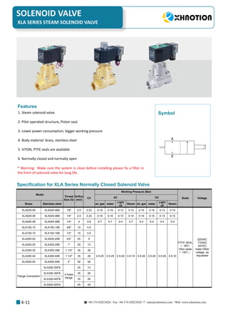 +86 574 82823826 Fax +86 574 82823826 sales@xhnotion.com Web: www.xhnotion.com 
SOLENOID VALVE
4-11
XLA SERIES STEAM SOLENOID VALVE
1. Steam solenoid valve.
2. Pilot operated structure, Piston seal.
3. Lower power consumption, bigger working pressure
4. Body material: brass, stainless steel
5. VITON, PTFE seals are available
6. Normally closed and normally open
Features
A
P
Symbol
Specification for XLA Series Normally Closed Solenoid Valve
* Warning: Make sure the system is clean before installing please fix a filter in
the front of solenoid valve for long life.
Model
Thread
Size (G)
Orifice
(mm)
CV
Working Pressure (Bar)
Seals VoltageAC DC
Brass Stainless steel air, gas water
Light
oil
Steam air, gas water
Light
oil
Steam
XLA025-06 XLA025-06B 1/8 2.5 0.23 0-16 0-16 0-13 0-10 0-16 0-16 0-13 0-10
PTFE SEAL
≤ 180℃
Viton seals
≤ 150℃；
220VAC
110VAC
24VDC
make Other
voltage as
requested
XLA025-08 XLA025-08B 1/4 2.5 0.23 0-16 0-16 0-13 0-10 0-16 0-16 0-13 0-10
XLA040-08 XLA040-08B 1/4 4 0.6 0-7 0-7 0-4 0-7 0-4 0-4 0-4 0-4
XLA150-10 XLA150-10B 3/8 15 4.5
0.5-25 0.5-25 0.5-20 0.5-10 0.5-20 0.5-20 0.5-20 0.5-10
XLA150-15 XLA150-15B 1/2 15 4.5
XLA200-20 XLA200-20B 3/4 20 9
XLA250-25 XLA250-25B 1 25 13
XLA350-35 XLA350-35B 1 1/4 35 26
XLA350-40 XLA350-40B 1 1/2 35 26
XLA500-50 XLA500-50B 2 50 48
Flange Connection
XLA250-25FB
4 holes
flange
25 13
XLA350-35FB 35 26
XLA350-40FB 35 26
XLA500-50FB 45 45
 