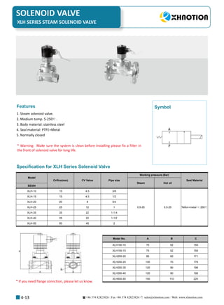 +86 574 82823826 Fax +86 574 82823826 sales@xhnotion.com Web: www.xhnotion.com 
SOLENOID VALVE
4-13
XLH SERIES STEAM SOLENOID VALVE
1. Steam solenoid valve.
2. Medium temp. 5-250℃ .
3. Body material: stainless steel
4. Seal material: PTFE+Metal
5. Normally closed
Features
A
P
Symbol
Specification for XLH Series Solenoid Valve
* Warning: Make sure the system is clean before installing please fix a filter in
the front of solenoid valve for long life.
Model
Orifice(mm) CV Value Pipe size
Working pressure (Bar)
Seal Material
Steam Hot oil
SS304
XLH-10 15 4.5 3/8
0.5-25 0.5-25 Telfon+metal ≤ 250℃
XLH-15 15 4.5 1/2
XLH-20 20 8 3/4
XLH-25 25 12 1
XLH-35 35 22 1-1-4
XLH-40 35 22 1-1/2
XLH-50 50 45 2
Model No. A B C
XLH150-10 75 52 159
XLH150-15 75 52 159
XLH200-20 85 60 171
XLH250-25 100 70 178
XLH350-35 120 90 198
XLH350-40 120 90 198
XLH500-50 150 110 220
* If you need flange connction, please let us know.
 