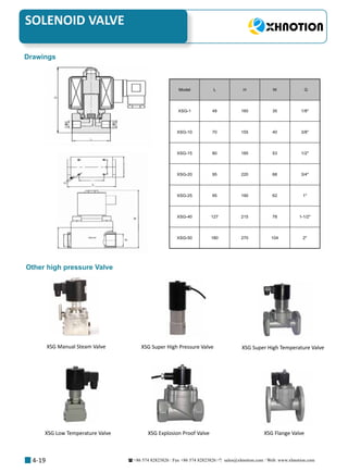 +86 574 82823826 Fax +86 574 82823826 sales@xhnotion.com Web: www.xhnotion.com 
SOLENOID VALVE
4-19
Model L H W G
XSG-1 48 160 35 1/8
XSG-10 70 155 40 3/8
XSG-15 80 185 53 1/2
XSG-20 95 220 68 3/4
XSG-25 95 190 62 1
XSG-40 127 215 78 1-1/2
XSG-50 180 270 104 2
Other high pressure Valve
XSG Manual Steam Valve
XSG Explosion Proof Valve XSG Flange Valve
XSG Super High Pressure Valve
XSG Low Temperature Valve
XSG Super High Temperature Valve
Drawings
 