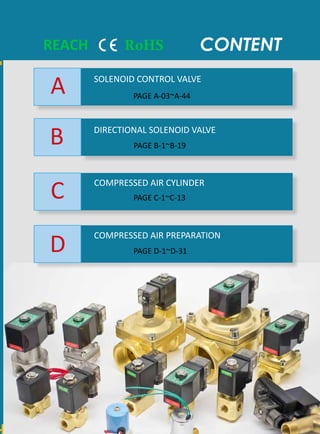 DIRECTIONAL SOLENOID VALVE
PAGE B-1~B-19
SOLENOID CONTROL VALVE
A PAGE A-03~A-44
COMPRESSED AIR PREPARATION
PAGE D-1~D-31
COMPRESSED AIR CYLINDER
PAGE C-1~C-13
B
C
D
REACH
 