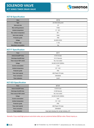 +86 574 82823826 Fax +86 574 82823826 sales@xhnotion.com Web: www.xhnotion.com 
SOLENOID VALVE
4-21
XCT-B Specification
Valve XCT-B
Type 2/2 direct acting valve
Valve port size 1/2 
Max working pressure 16 Bar
Ambient temperature 0℃ ~55℃
Max medium temperature 80℃
Valve body material brass
Protection grade IP65
Voltage 24-230V AC/DC
Voltage range +/-10%
Mounting in any position Yes
XCT-T Specification
Timer XCT-T
Interval time(OFF time) 0.5-45 minutes
Discharge time(ON time) 0.5-10 Seconds
Timer manual TEST switch Yes, micro switch
Voltage 24-240V AC/DC 50/60Hz  
Current consumption 4 mA
Ambient temperature -10℃ ~50℃
Protection grade IP65
Timer shell material ABS Plastic FR Grade
Timer connection DIN43650A
Timer indicators On/off
XCT-ED Specification
Timer XCT-ET
Interval time(OFF time) 0.5-99 minute
Discharge time(ON time) 0.5-99 Seconds
Timer manual TEST switch Yes, micro switch
Voltage 24-240V AC/DC 50/60Hz  
Current consumption 4mA
Ambient temperature -10℃ ~50℃
Protection grade IP65
Timer shell material ABS Plastic FR Grade
Timer connection DIN43650A
Timer indicators Green light indicating ON, red light indicating OFF
XCT SERIES TIMER DRAIN VALVE
Remarks: If you need high pressure auto drain valve, we can customzie below 200 bar valve. Please inquiry us.
 