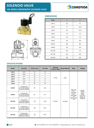 +86 574 82823826 Fax +86 574 82823826 sales@xhnotion.com Web: www.xhnotion.com 
SOLENOID VALVE
4-27
Model L H
UW-15 69 117
UW-20 73 123.5
UW-25 99 134.5
UW-30 112 172
UW-40 123 172
UW-50 168 209
UW-65F 250 260
UW-80F 270 275
UW-100F 350 310
UW-125F 400 380
UW-150F 450 405
Model Pipe Size Orifice (mm) CV Value
Working
Pressure (Bar)
Body Material Seals Voltage
UW-15 G1/2 15 3.2
0-6 bar brass
NBR seals
≤ 80℃；
Viton seals
≤ 150℃；
EPDM seals
≤ 120℃
Silicone seals
≤ 100℃
220VAC
110VAC
24VDC
12VDC
make Other
voltage as
requested
UW-20 G3/4 20 6
UW-25 G1 25 9
UW-35 G1/4 32 12
UW-40 G1/2 40 21
UW-50 G2 50 30
UW-65F
4 Flange Hole
φ17.5 Hose Diameter
φ145Hose Distance
65 52.5
0.6-5 bar cast steel
UW-80F
4 Flange Hole
φ17.5Hose Diameter
φ160Hose Distance
80 81.7
UW-100F
8 Flange Hole
φ17.5Hose Diameter
φ180Hose Distance
100 128.4
UW-125F
8 Flange Hole
φ17.5Hose Diameter
φ210Hose Distance
125 221.7
UW-150F
8 Flange Hole
φ22Hose Diameter
φ240Hose Distance
150 291.7
SPECIFICATIONS
DIMENSIONS
UW SERIES UNDERWATER SOLENOID VALVE
 