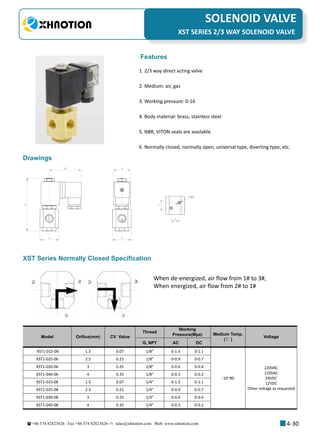 +86 574 82823826 Fax +86 574 82823826 sales@xhnotion.com Web: www.xhnotion.com 
3
PNEUMATIC FITTINGSSOLENOID VALVE
4-30
XST SERIES 2/3 WAY SOLENOID VALVE
Features
1. 2/3 way direct acting valve
2. Medium: air, gas
3. Working pressure: 0-16
4. Body material: brass, stainless steel
5. NBR, VITON seals are available
6. Normally closed, normally open, universal type, diverting type, etc.
XST Series Normally Closed Specification
Model Orifice(mm) CV Value
Thread
Working
Pressure(Mpa) Medium Temp.
(℃ )
Voltage
G, NPT AC DC
XST1-015-06 1.5 0.07 1/8 0-1.3 0-1.1
-10~80
220VAC
110VAC
24VDC
12VDC
Other voltage as requested
XST1-025-06 2.5 0.21 1/8 0-0.9 0-0.7
XST1-030-06 3 0.25 1/8 0-0.6 0-0.4
XST1-040-06 4 0.35 1/8 0-0.3 0-0.2
XST1-015-08 1.5 0.07 1/4 0-1.3 0-1.1
XST1-025-08 2.5 0.21 1/4 0-0.9 0-0.7
XST1-030-08 3 0.25 1/4 0-0.6 0-0.4
XST1-040-08 4 0.35 1/4 0-0.3 0-0.2
Drawings
When de-energized, air flow from 1# to 3#,
When energized, air flow from 2# to 1#
 