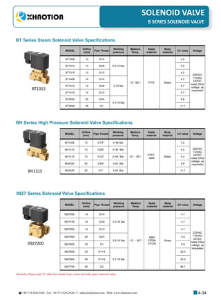 +86 574 82823826 Fax +86 574 82823826 sales@xhnotion.com Web: www.xhnotion.com 
3
PNEUMATIC FITTINGSSOLENOID VALVE
4-34
BT Series Steam Solenoid Valve Specifications
BT1315
BH1315
0927200
BH Series High Pressure Solenoid Valve Specifications
0927 Series Solenoid Valve Specifications
B SERIES SOLENOID VALVE
MODEL
Orifice
(mm)
Pipe Thread
Working
pressure
Medium
Temp.
Seals
material
Body
material
CV value Voltage
BT1308 13 G1/4
0.5-16 Bar
-10~180℃ PTFE Brass
4.2
220VAC
110VAC
24VDC
make Other
voltage as
requested
BT1310 13 G3/8 4.2
BT1315 13 G1/2 4.2
BT1408 14 G1/4
0-10 Bar
4.7
BT1410 14 G3/8 4.7
BT1415 14 G1/2 4.7
BT2020 20 G3/4
0.5-16 Bar
5.8
BT2525 25 G1 11.7
MODEL
Orifice
(mm)
Pipe Thread
Working
pressure
Medium
Temp.
Seals
material
Body
material
CV value Voltage
BH1308 13 G1/4 3~50 Bar
-10 ～ 80℃
PTFE,
NBR
Brass
4.2
220VAC
110VAC
24VDC
make Other
voltage as
requested
BH1310 13 G3/8 3~50 Bar 4.2
BH1315 13 G1/2 3~50 Bar 4.2
BH2020 20 G3/4 3-40 Bar 5.8
BH2525 25 G1 3-40 Bar 11.7
MODEL
Orifice
(mm)
Pipe Thread
Working
pressure
Medium
Temp.
Seals
material
Body
material
CV value Voltage
0927000 14 G1/4
0.3-16 Bar
-10 ～ 80℃
NBR
EPDM
VITON
Brass
4.7
220VAC
110VAC
24VDC
make Other
voltage as
requested
0927100 14 G3/8 4.7
0927200 14 G1/2 4.7
0927300 20 G3/4
0.5-16 Bar
5.8
0927400 20 G1 5.8
0927500 40 G11/4
0.7-16 Bar
23.3
0927600 40 G11/2 23.3
0927700 50 G2 46.7
Remarks: Please add H after the model if you need normally open solenoid valve
 
