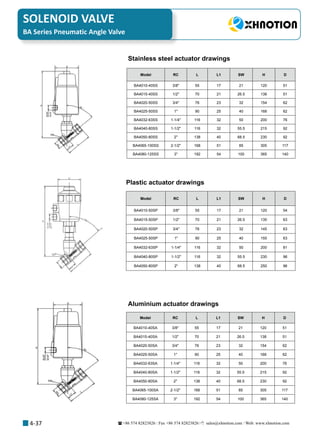 +86 574 82823826 Fax +86 574 82823826 sales@xhnotion.com Web: www.xhnotion.com 
SOLENOID VALVE
4-37
Model RC L L1 SW H D
BA4010-40SS 3/8 55 17 21 120 51
BA4015-40SS 1/2 70 21 26.5 138 51
BA4020-50SS 3/4 76 23 32 154 62
BA4025-50SS 1 90 25 40 168 62
BA4032-63SS 1-1/4 116 32 50 200 76
BA4040-80SS 1-1/2 116 32 55.5 215 92
BA4050-80SS 2 138 40 68.5 230 92
BA4065-100SS 2-1/2 168 51 85 305 117
BA4080-125SS 3 192 54 100 365 140
Stainless steel actuator drawings
Plastic actuator drawings
Model RC L L1 SW H D
BA4010-50SP 3/8 55 17 21 120 54
BA4015-50SP 1/2 70 21 26.5 135 63
BA4020-50SP 3/4 76 23 32 145 63
BA4025-50SP 1 90 25 40 155 63
BA4032-63SP 1-1/4 116 32 50 200 81
BA4040-80SP 1-1/2 116 32 55.5 230 96
BA4050-80SP 2 138 40 68.5 250 96
Model RC L L1 SW H D
BA4010-40SA 3/8 55 17 21 120 51
BA4015-40SA 1/2 70 21 26.5 138 51
BA4020-50SA 3/4 76 23 32 154 62
BA4025-50SA 1 90 25 40 168 62
BA4032-63SA 1-1/4 116 32 50 200 76
BA4040-80SA 1-1/2 116 32 55.5 215 92
BA4050-80SA 2 138 40 68.5 230 92
BA4065-100SA 2-1/2 168 51 85 305 117
BA4080-125SA 3 192 54 100 365 140
Aluminium actuator drawings
BA Series Pneumatic Angle Valve
 