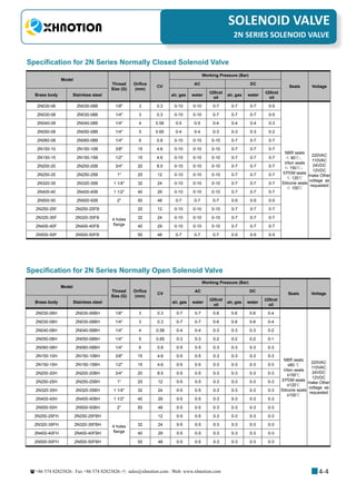 +86 574 82823826 Fax +86 574 82823826 sales@xhnotion.com Web: www.xhnotion.com 
3
PNEUMATIC FITTINGSSOLENOID VALVE
4-4
Model
Thread
Size (G)
Orifice
(mm)
CV
Working Pressure (Bar)
Seals Voltage
AC DC
Brass body Stainless steel air, gas water
≤20cst
oil
air, gas water
≤20cst
oil
2N030-06 2N030-06B 1/8 3 0.3 0-10 0-10 0-7 0-7 0-7 0-5
NBR seals
≤ 80℃；
Viton seals
≤ 150℃；
EPDM seals
≤ 120℃
Silicone seals
≤ 100℃
220VAC
110VAC
24VDC
12VDC
make Other
voltage as
requested
2N030-08 2N030-08B 1/4 3 0.3 0-10 0-10 0-7 0-7 0-7 0-5
2N040-08 2N040-08B 1/4 4 0.58 0-5 0-5 0-4 0-4 0-4 0-3
2N050-08 2N050-08B 1/4 5 0.65 0-4 0-4 0-3 0-3 0-3 0-2
2N060-08 2N060-08B 1/4 6 0.8 0-10 0-10 0-10 0-7 0-7 0-7
2N150-10 2N150-10B 3/8 15 4.6 0-10 0-10 0-10 0-7 0-7 0-7
2N150-15 2N150-15B 1/2 15 4.6 0-10 0-10 0-10 0-7 0-7 0-7
2N200-20 2N200-20B 3/4 20 8.5 0-10 0-10 0-10 0-7 0-7 0-7
2N250-25 2N250-25B 1 25 12 0-10 0-10 0-10 0-7 0-7 0-7
2N320-35 2N320-35B 1 1/4 32 24 0-10 0-10 0-10 0-7 0-7 0-7
2N400-40 2N400-40B 1 1/2 40 29 0-10 0-10 0-10 0-7 0-7 0-7
2N500-50 2N500-50B 2 50 48 0-7 0-7 0-7 0-5 0-5 0-5
2N250-25F 2N250-25FB
4 holes
flange
25 12 0-10 0-10 0-10 0-7 0-7 0-7
2N320-35F 2N320-35FB 32 24 0-10 0-10 0-10 0-7 0-7 0-7
2N400-40F 2N400-40FB 40 29 0-10 0-10 0-10 0-7 0-7 0-7
2N500-50F 2N500-50FB 50 48 0-7 0-7 0-7 0-5 0-5 0-5
Specification for 2N Series Normally Closed Solenoid Valve
Specification for 2N Series Normally Open Solenoid Valve
Model
Thread
Size (G)
Orifice
(mm)
CV
Working Pressure (Bar)
Seals Voltage
AC DC
Brass body Stainless steel air, gas water
≤20cst
oil
air, gas water
≤20cst
oil
2N030-06H 2N030-06BH 1/8 3 0.3 0-7 0-7 0-6 0-6 0-6 0-4
NBR seals
≤80 ℃
Viton seals
≤150℃
EPDM seals
≤120℃
Silicone seals
≤100℃
220VAC
110VAC
24VDC
12VDC
make Other
voltage as
requested
2N030-08H 2N030-08BH 1/4 3 0.3 0-7 0-7 0-6 0-6 0-6 0-4
2N040-08H 2N040-08BH 1/4 4 0.58 0-4 0-4 0-3 0-3 0-3 0-2
2N050-08H 2N050-08BH 1/4 5 0.65 0-3 0-3 0-2 0-2 0-2 0-1
2N060-08H 2N060-08BH 1/4 6 0.8 0-5 0-5 0-3 0-3 0-3 0-3
2N150-10H 2N150-10BH 3/8 15 4.6 0-5 0-5 0-3 0-3 0-3 0-3
2N150-15H 2N150-15BH 1/2 15 4.6 0-5 0-5 0-3 0-3 0-3 0-3
2N200-20H 2N200-20BH 3/4 20 8.5 0-5 0-5 0-3 0-3 0-3 0-3
2N250-25H 2N250-25BH 1 25 12 0-5 0-5 0-3 0-3 0-3 0-3
2N320-35H 2N320-35BH 1 1/4 32 24 0-5 0-5 0-3 0-3 0-3 0-3
2N400-40H 2N400-40BH 1 1/2 40 29 0-5 0-5 0-3 0-3 0-3 0-3
2N500-50H 2N500-50BH 2 50 48 0-5 0-5 0-3 0-3 0-3 0-3
2N250-25FH 2N250-25FBH
4 holes
flange
12 0-5 0-5 0-3 0-3 0-3 0-3
2N320-35FH 2N320-35FBH 32 24 0-5 0-5 0-3 0-3 0-3 0-3
2N400-40FH 2N400-40FBH 40 29 0-5 0-5 0-3 0-3 0-3 0-3
2N500-50FH 2N500-50FBH 50 48 0-5 0-5 0-3 0-3 0-3 0-3
2N SERIES SOLENOID VALVE
 