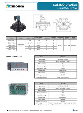 +86 574 82823826 Fax +86 574 82823826 sales@xhnotion.com Web: www.xhnotion.com 
3
PNEUMATIC FITTINGSSOLENOID VALVE
4-46
Model Medium Inlet thread size
Outlet thread
size
Orifice (mm)
Diaphram
number
Surrouding
temp.
Working
Pressure
Body
Material
CMCF-Y-25
Compressed
clean air
G1 G1 25 1
-25~55℃ 0.2-0.6 Mpa Aluminum
CMCF-Y-40S G1-1/2 G1-1/2 40 2
CMCF-Y-50S G2 60mm 50 2
CMCF-Y-62S G2-1/2 75mm 62 2
CMCF-Y-76S G3 89mm 76 2
SIGNAL CONTROLLER Model MCY-20L
Input voltage AC110VAC, 220VAC
Output voltage DC24V, AC110VAC, 220VAC
Output currency 1A
Power consumption 5W
Interval time range 1-250s
On time range 30ms-2500ms
Output Line no. 1-20 lines
Working environment -25~60 ℃
Weight  Dimensions 0.8kgs, 160x120x80mm
Model MCY-64
Input voltage AC110VAC, 220VAC
Output voltage DC24V, AC110VAC, 220VAC
Output currency 1A
Power consumption 5W
Interval time range 1-250s
On time range 30ms-2500ms
Output Line no. 1-64 lines
Working environment -25~60 ℃
Weight  Dimensions 1.8kgs, 248X188X105mm, 222X145X75 (8 LINES)
Solenoid Pulse Jet Valve
 