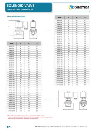 +86 574 82823826 Fax +86 574 82823826 sales@xhnotion.com Web: www.xhnotion.com 
SOLENOID VALVE
4-5
Overall Dimensions
Model L W H
2N030-06 40 30 67
2N030-08 40 30 67
2N040-08 40 30 80
2N050-08 4 38 75
2N060-08 40 38 75
2N150-10 65 47 93
2N150-15 65 47 93
2N200-20 72 54 100
2N250-25 90 70 108
2N320-35 114 87 128
2N400-40 117 95 135
2N500-50 160 120 155
2N250-25F 140 115 160
2N320-35F 152 135 215
2N400-40F 152 135 215
2N500-50F 195 160 220
2N030-06B 40 30 67
2N030-08B 40 30 67
2N040-08B 40 30 80
2N050-08B 4 38 75
2N060-08B 40 38 75
2N150-10B 65 47 93
2N150-15B 65 47 93
2N200-20B 72 54 100
2N250-25B 90 70 108
2N320-35B 114 87 128
2N400-40B 117 95 135
2N500-50B 160 120 155
2N250-25FB 140 115 160
2N320-35FB 152 135 215
2N400-40FB 152 135 215
2N500-50FB 195 160 220
Model L W H
2N030-06 40 30 67
2N030-08 40 30 67
2N040-08 40 30 80
2N050-08 4 38 75
2N060-08 40 38 75
2N150-10 65 47 93
2N150-15 65 47 93
2N200-20 72 54 100
2N250-25 90 70 108
2N320-35 114 87 128
2N400-40 117 95 135
2N500-50 160 120 155
2N250-25F 140 115 160
2N320-35F 152 135 215
2N400-40F 152 135 215
2N500-50F 195 160 220
2N030-06B 40 30 67
2N030-08B 40 30 67
2N040-08B 40 30 80
2N050-08B 4 38 75
2N060-08B 40 38 75
2N150-10B 65 47 93
2N150-15B 65 47 93
2N200-20B 72 54 100
2N250-25B 90 70 108
2N320-35B 114 87 128
2N400-40B 117 95 135
2N500-50B 160 120 155
2N250-25FB 140 115 160
2N320-35FB 152 135 215
2N400-40FB 152 135 215
2N500-50FB 195 160 220
* The specification is just for reference. We also customize a lot of other models.
Pressure, temperature, seal material, body material can be changed to reach some requirements.
If you have special requirements, we will offer you some solutions
2N SERIES SOLENOID VALVE
 