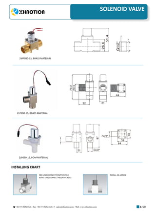 +86 574 82823826 Fax +86 574 82823826 sales@xhnotion.com Web: www.xhnotion.com 
3
PNEUMATIC FITTINGSSOLENOID VALVE
4-50
INSTALLING CHART
2MP090-15, BRASS MATERIAL
2LP090-15, BRASS MATERIAL
2LP090-15, POM MATERIAL
RED LINE CONNECT POSITIVE POLE
BLACK LINE CONNECT NEGATIVE POLE
INSTALL AS ARROW
 