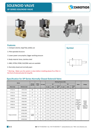 +86 574 82823826 Fax +86 574 82823826 sales@xhnotion.com Web: www.xhnotion.com 
SOLENOID VALVE
4-9
1. Compact volume, large flow, widely use
2. Pilot operated structure
3. Lower power consumption, bigger working pressure
4. Body material: brass, stainless steel
5. NBR, VITON, EPDM, SILICONE seals are available
6. Normally closed and normally open
Features
A
P
Symbol
Specification for XP Series Normally Closed Solenoid Valve
Model
Thread
Size (G)
Orifice
(mm)
CV Value
Working Pressure (Bar)
Seals VoltageAC DC
Brass body Stainless steel air, gas water
≤ 20cst
oil
air, gas water
≤ 20cst
oil
XP130-10 XP130-10B 3/8 13 4.5 0.5-16 0.5-16 0.5-13 0.5-16 0.5-16 0.5-13
NBR seals
≤ 80℃；
Viton seals
≤ 150℃；
EPDM seals
≤ 120℃
Silicone
seals
≤ 100℃
220VAC
110VAC
24VDC
12VDC
make Other
voltage as
requested
XP130-15 XP130-15B 1/2 13 4.5 0.5-16 0.5-16 0.5-13 0.5-16 0.5-16 0.5-13
XP200-20 XP200-20B 3/4 20 7.6 0.5-16 0.5-16 0.5-13 0.5-16 0.5-16 0.5-13
XP250-25 XP250-25B 1 25 12 0.5-16 0.5-16 0.5-13 0.5-16 0.5-16 0.5-13
XP320-35 XP320-35B 1 1/4 32 22 0.5-16 0.5-16 0.5-13 0.5-16 0.5-16 0.5-13
XP400-40 XP400-40B 1 1/2 40 30 0.5-16 0.5-16 0.5-13 0.5-16 0.5-16 0.5-13
XP500-50 XP500-50B 2 50 48 0.5-16 0.5-16 0.5-13 0.5-16 0.5-16 0.5-13
Flange connection
XP250-25FB
4 holes
flange
25 12 0.5-16 0.5-16 0.5-13 0.5-16 0.5-16 0.5-13
XP320-35FB 32 22 0.5-16 0.5-16 0.5-13 0.5-16 0.5-16 0.5-13
XP400-40FB 40 30 0.5-16 0.5-16 0.5-13 0.5-16 0.5-16 0.5-13
XP500-50FB 50 48 0.5-16 0.5-16 0.5-13 0.5-16 0.5-16 0.5-13
* Warning: Make sure the system is clean before installing please fix a filter in
the front of solenoid valve for long life.
XP SERIES SOLENOID VALVE
 
