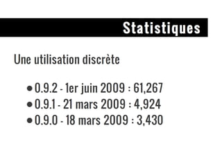 Statistiques Une utilisation discrète 0.9.2 - 1er juin 2009 : 61,267  0.9.1 - 21 mars 2009 : 4,924  0.9.0 - 18 mars 2009 : 3,430  