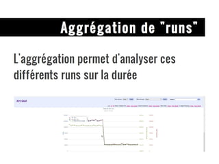 Aggrégation de "runs" L'aggrégation permet d'analyser ces différents runs sur la durée 
