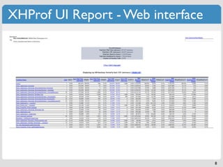 XHProf UI Report - Web interface




                                   8
 