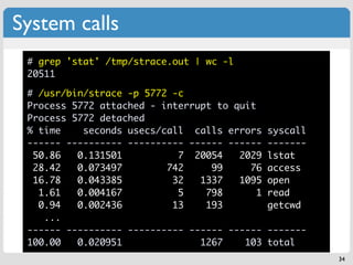 System calls
 # grep 'stat' /tmp/strace.out | wc -l
 20511

 # /usr/bin/strace -p 5772 -c
 Process 5772 attached - interrupt to quit
 Process 5772 detached
 % time    seconds usecs/call calls errors     syscall
 ------ ---------- ---------- ------ ------    -------
  50.86   0.131501          7 20054    2029    lstat
  28.42   0.073497        742     99     76    access
  16.78   0.043385         32   1337   1095    open
   1.61   0.004167          5    798       1   read
   0.94   0.002436         13    193           getcwd
    ...
 ------ ---------- ---------- ------ ------    -------
 100.00   0.020951              1267    103    total
                                                         34
 