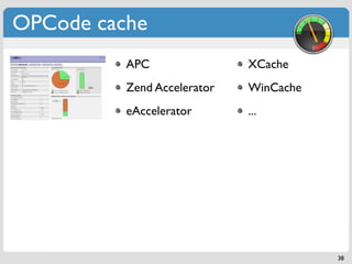 OPCode cache
          APC                XCache
          Zend Accelerator   WinCache
          eAccelerator       ...




                                        38
 