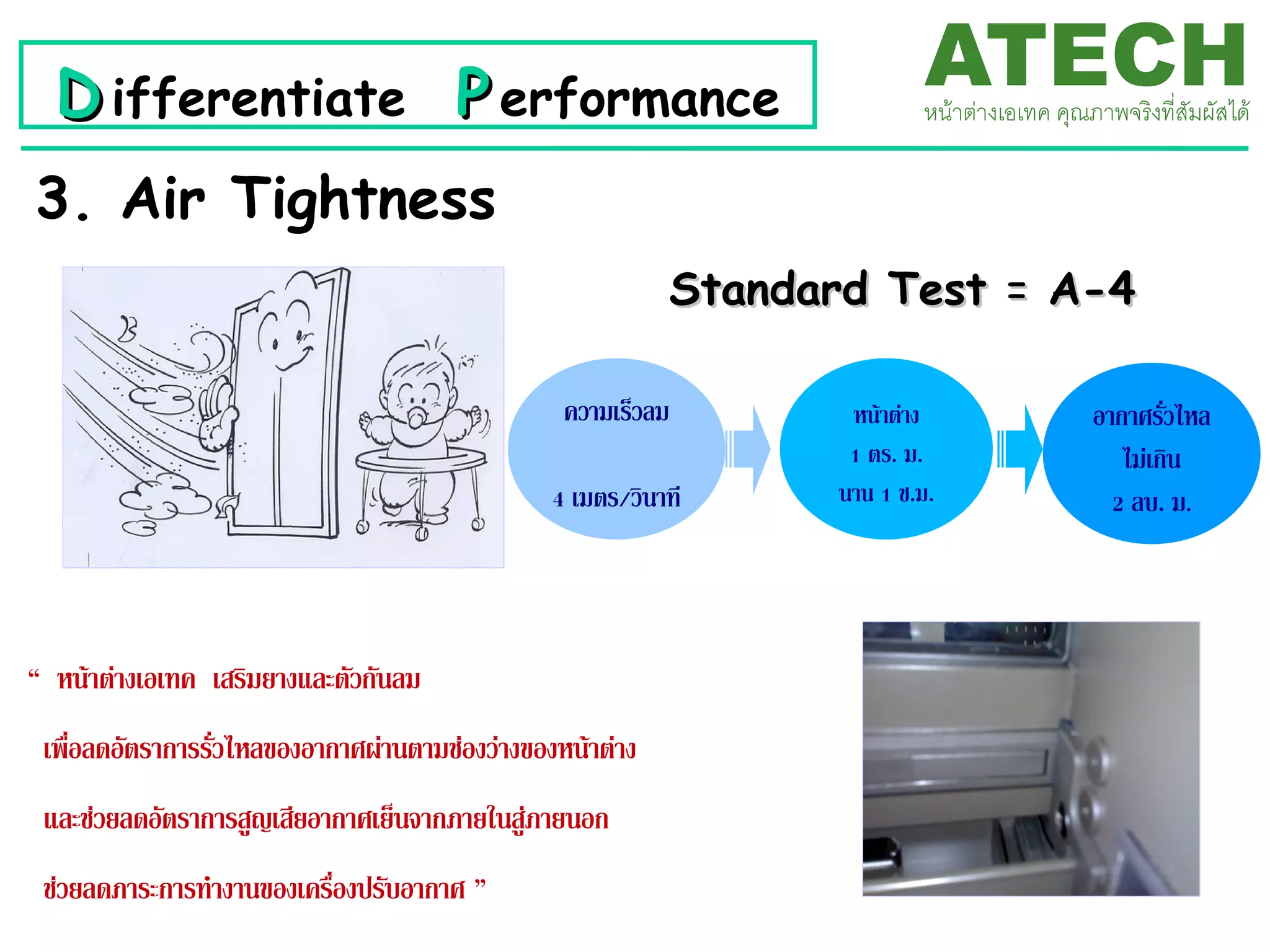 ข้อมูลประตู หน้าต่าง Atech | PDF